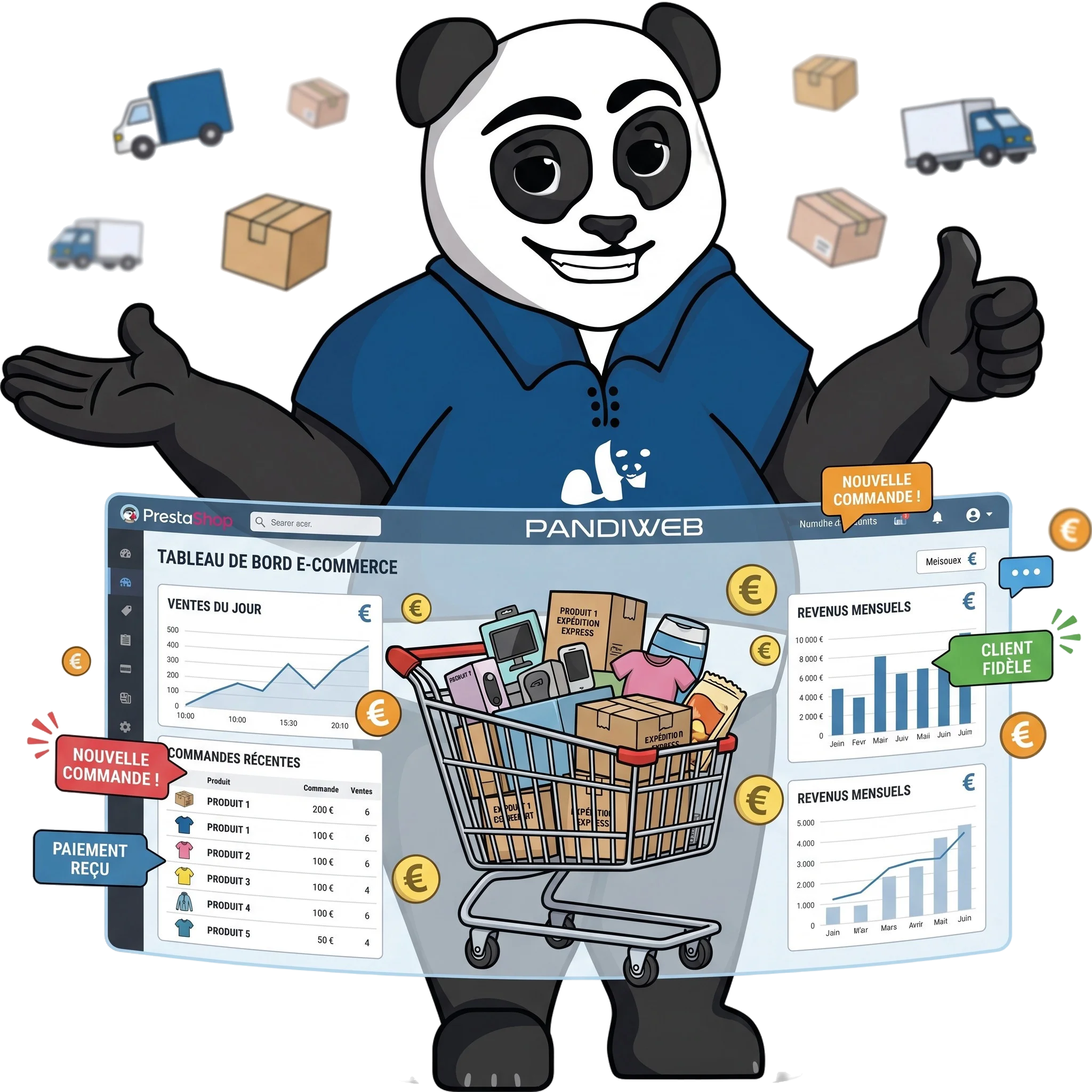 Panda boutique WooCommerce hébergement dédié performant